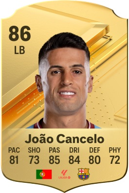 Joao Cancelo en EA FC 24
