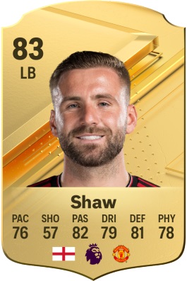 Luke Shaw en EA FC 24