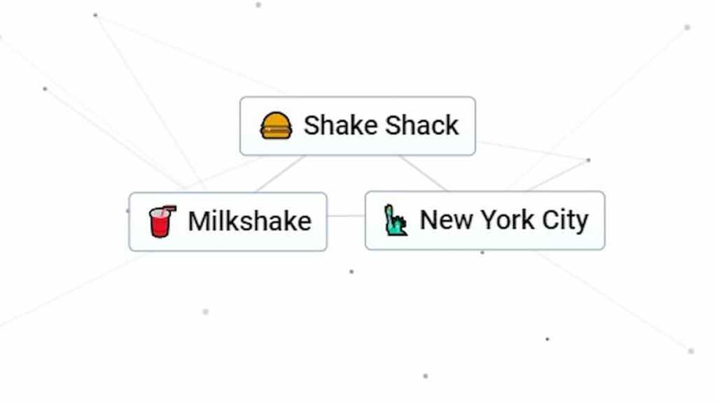 Receta Shake Shack artesanía infinita